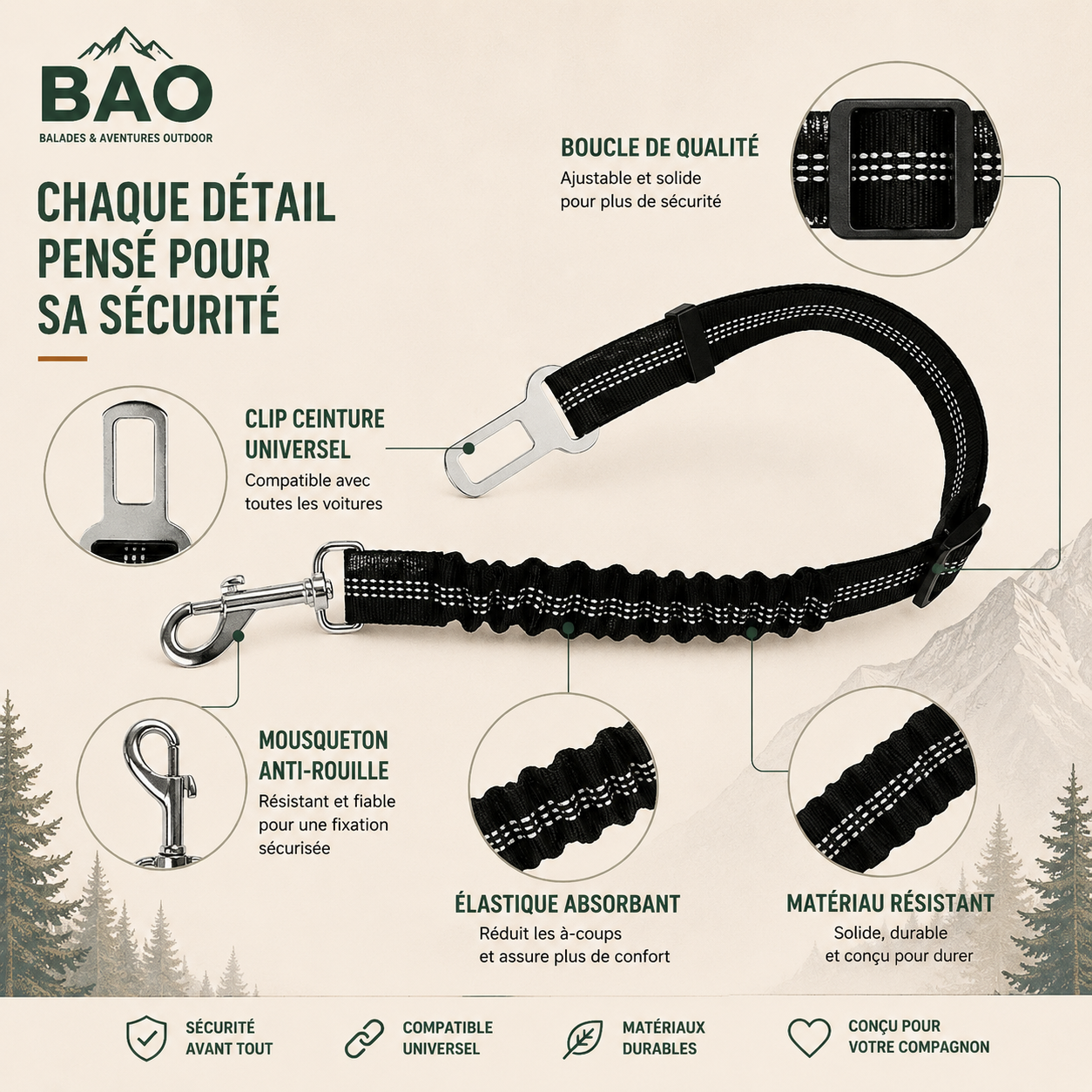 RoadSafe - BAO